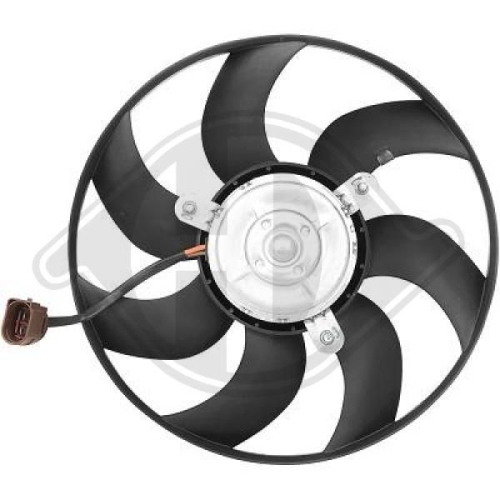 DIEDERICHS L&uuml;fter, Motork&uuml;hlung DIEDERICHS Climate