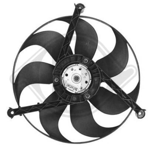 DIEDERICHS L&uuml;fter, Motork&uuml;hlung DIEDERICHS Climate