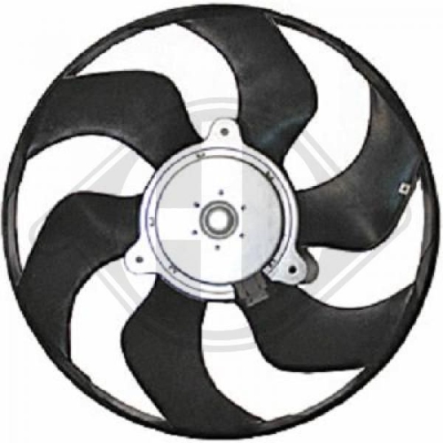 DIEDERICHS L&uuml;fter, Motork&uuml;hlung DIEDERICHS Climate