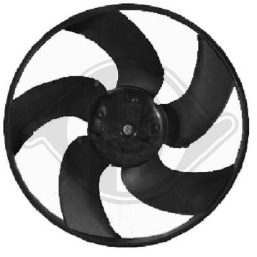 DIEDERICHS L&uuml;fter, Motork&uuml;hlung DIEDERICHS Climate